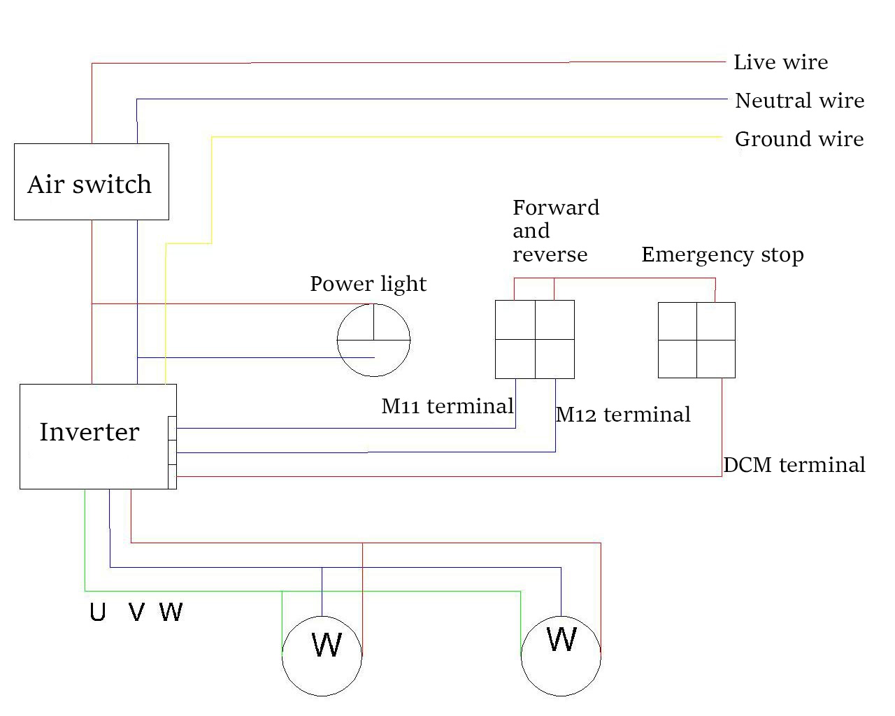 Diagram of the Electric Box Circuit
